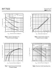 IRF7503 数据规格书 4