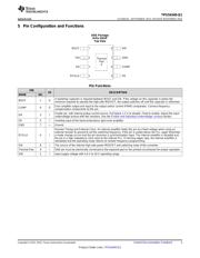 TPS54340QDDARQ1 datasheet.datasheet_page 3