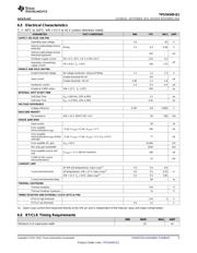 TPS54340QDDARQ1 datasheet.datasheet_page 5