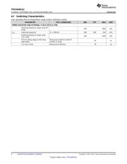 TPS54340QDDARQ1 datasheet.datasheet_page 6