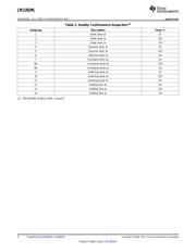 LM119H/883 datasheet.datasheet_page 4