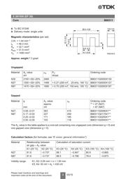 B66206B1110T1 datasheet.datasheet_page 2