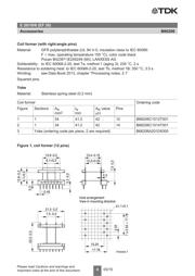 B66206B1110T1 datasheet.datasheet_page 4