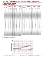 380LX123M063K052 datasheet.datasheet_page 3