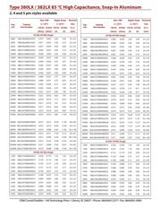 380LX123M063K052 datasheet.datasheet_page 6