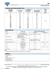 M64Y102KB40 datasheet.datasheet_page 3