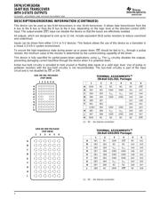 74LVCHR16245AVRE4 datasheet.datasheet_page 2