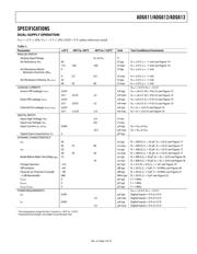 ADG611YRUZ datasheet.datasheet_page 3