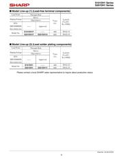 S201DH1 datasheet.datasheet_page 6