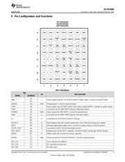 DLPA2000DYFFR datasheet.datasheet_page 3