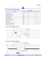 AS7C256B-15PIN datasheet.datasheet_page 5