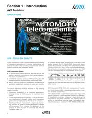 F980J106MUALZT datasheet.datasheet_page 3