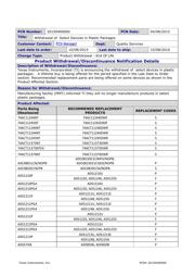 SN74LS181NG4 datasheet.datasheet_page 1