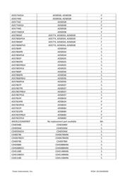 SN74LS181NG4 datasheet.datasheet_page 2