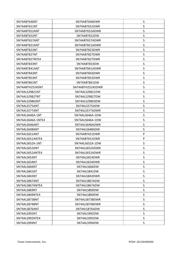 SN74LS181NG4 datasheet.datasheet_page 5