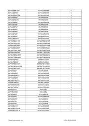 SN74LS181NG4 datasheet.datasheet_page 6