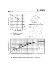 IRFI1310N datasheet.datasheet_page 5