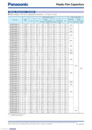 ECW-F4334JL datasheet.datasheet_page 3