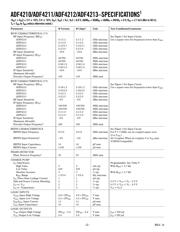 ADF4212LBRUZ-RL datasheet.datasheet_page 2