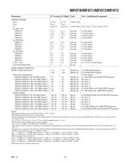 ADF4212 datasheet.datasheet_page 3