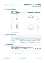 BLF184XRU datasheet.datasheet_page 2