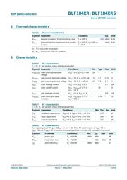 BLF184XRU datasheet.datasheet_page 3