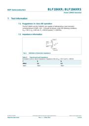 BLF184XRU datasheet.datasheet_page 4