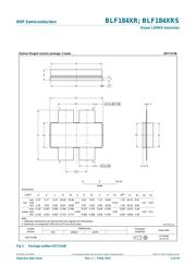 BLF184XRU datasheet.datasheet_page 6