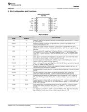 LM43602PWPEVM datasheet.datasheet_page 3