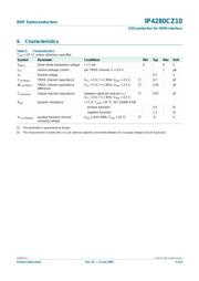 IP4280CZ10 datasheet.datasheet_page 3