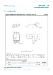 IP4280CZ10 datasheet.datasheet_page 5