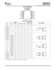 SN65LVDT122PWR 数据规格书 5