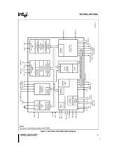 TS80C186XL12 datasheet.datasheet_page 3