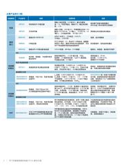 ADG508FBRNZ 数据规格书 4