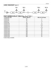 DS1010S-75 datasheet.datasheet_page 2