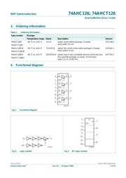 74AHCT126PW,118 数据规格书 2