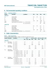 74AHCT126PW,118 数据规格书 5