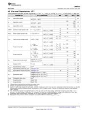 LMV7219M7X datasheet.datasheet_page 5