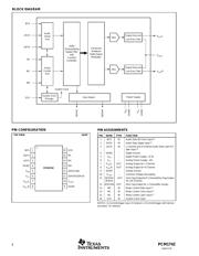 PCM1742E/2K datasheet.datasheet_page 4