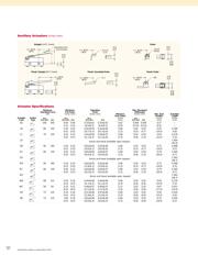 DC3C-A1LB 数据规格书 3
