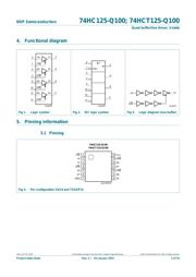 74HC125D-Q100J datasheet.datasheet_page 3