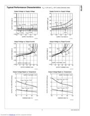 LM7705MME datasheet.datasheet_page 5