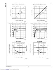 LM7705MME datasheet.datasheet_page 6