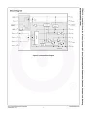 FOD8332 datasheet.datasheet_page 3