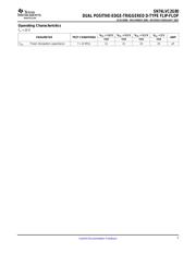 74LVC2G08DC-Q100H datasheet.datasheet_page 5