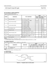 74LVT32D datasheet.datasheet_page 4