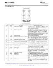 LM25574QMT/NOPB datasheet.datasheet_page 2