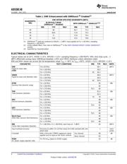 ADS58C48IPFP datasheet.datasheet_page 6