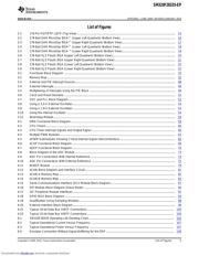 SM320F28335PTPMEP datasheet.datasheet_page 5