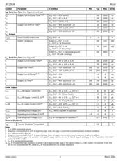 MIC2563A-0YSM datasheet.datasheet_page 4